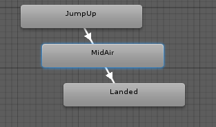 All three jump states connected by transitions