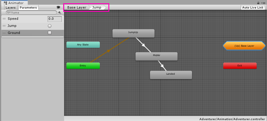 The bread-crumb navigation on the Unity Animator