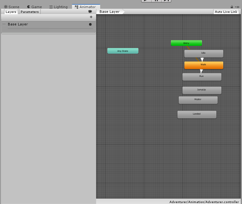 A view of the Unity Animator Controller.