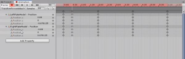 Unity Animation timeline showing various position changes