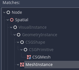 MeshInstance Node option