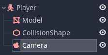 Player with Camera child node