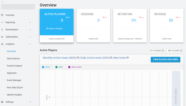 Unity Analytics dashboard