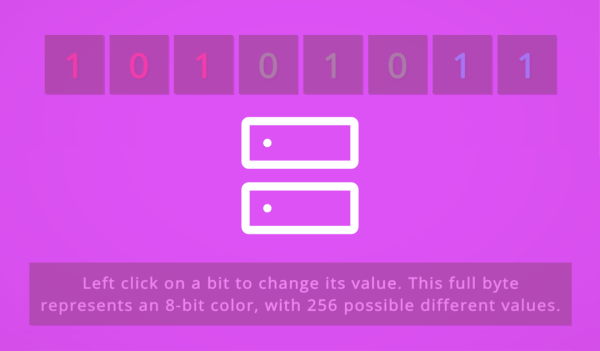 What is Binary? Understanding Computer Fundamentals