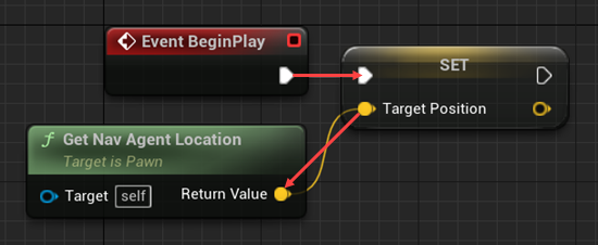 Unit start position