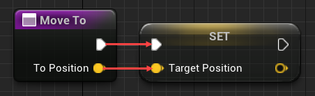 Unit Target Position