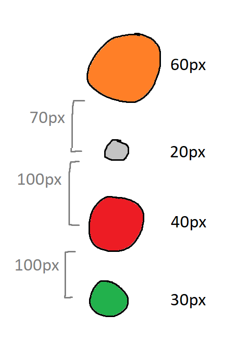 Solar system visual design plan for Python turtle project