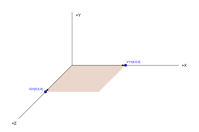 Section 2 scn 1