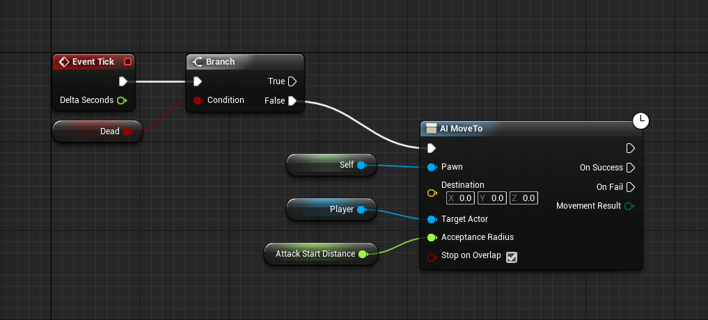 Enemy Event Graph logic for moving towards the player