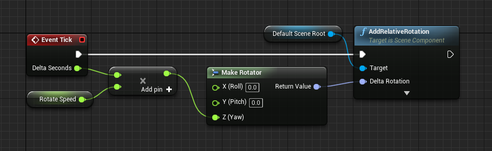 Logic for Coin spin in Unreal Event Graph