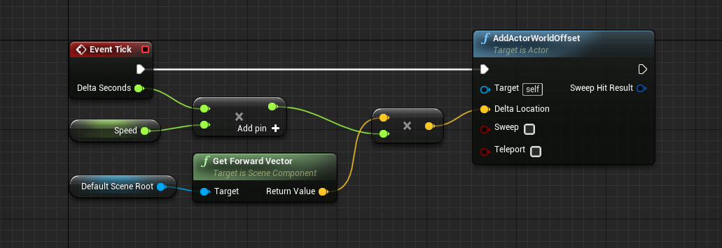 Logic for forward car movement in Unreal Engine