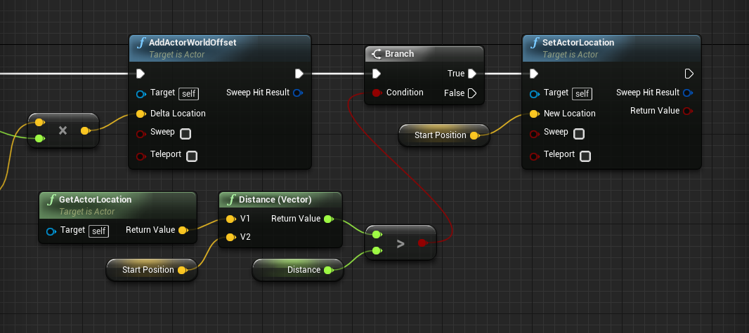 Logic to reset car based on distance traveled