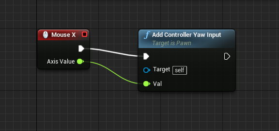 Logic for horizontal camera rotation in Unreal Engine