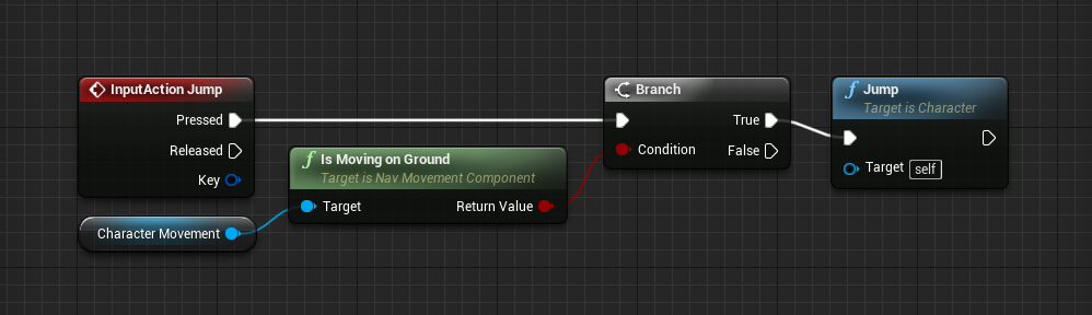 Event Graph logic to allow player to jump