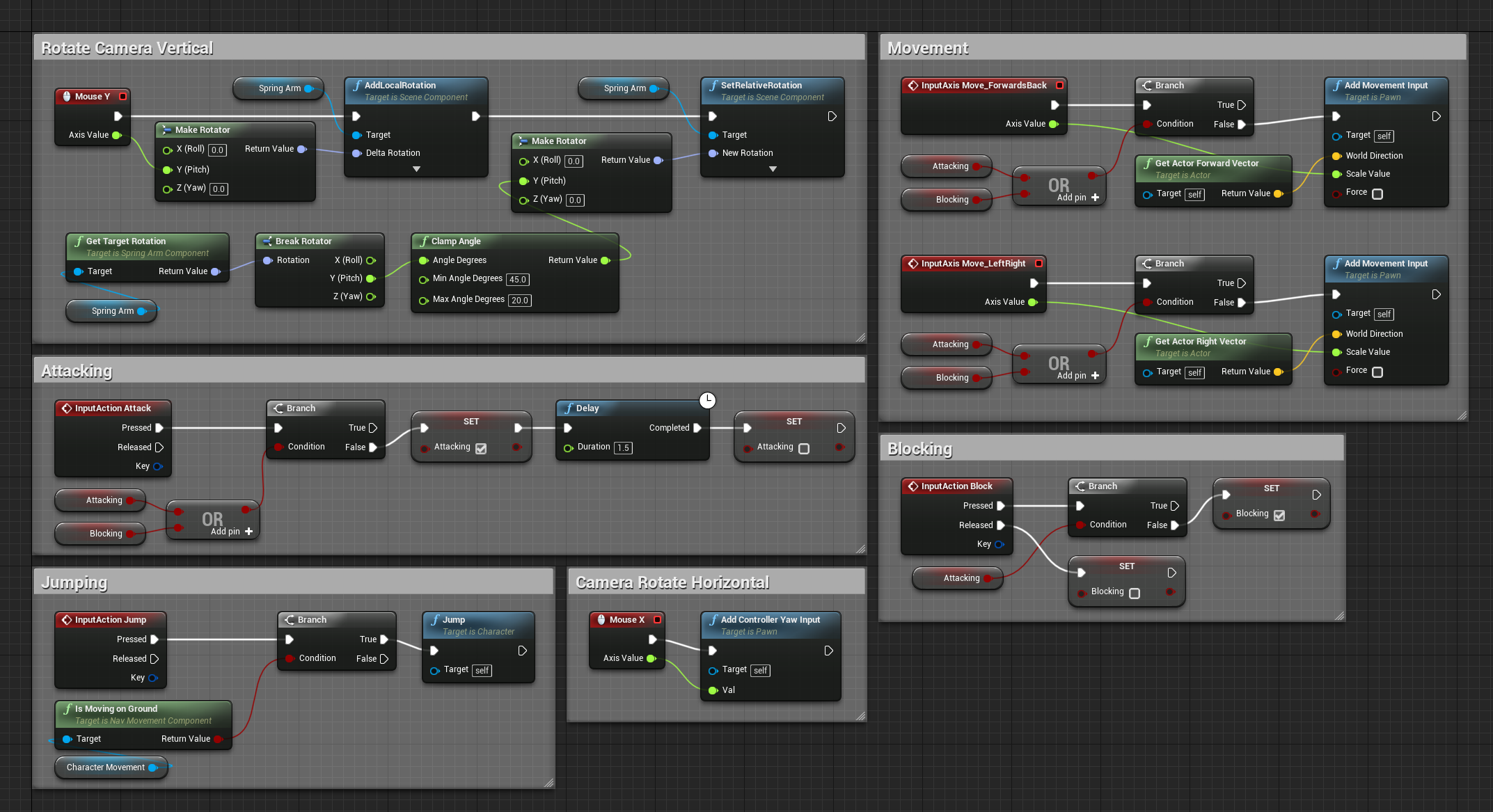 Event Graph overview for camera movement, player movement, and player combat