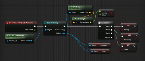 Event Graph set up to prevent dying animation loop