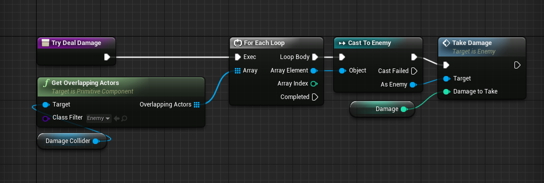 Event Graph logic for player to try and deal damage