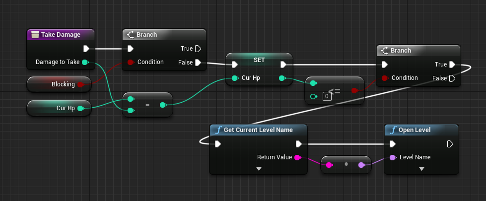 Take Damage logic for Player in action RPG