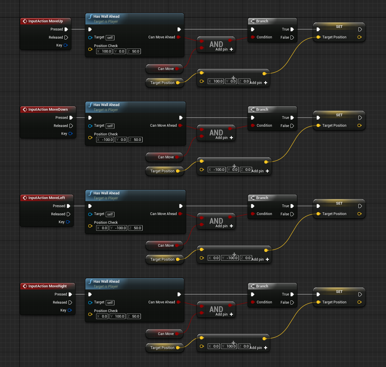 4 different movement inputs