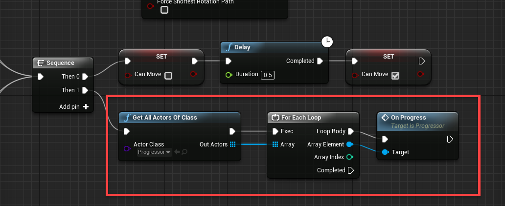 calling the on progress function