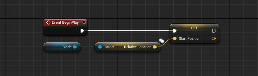 setting the start position