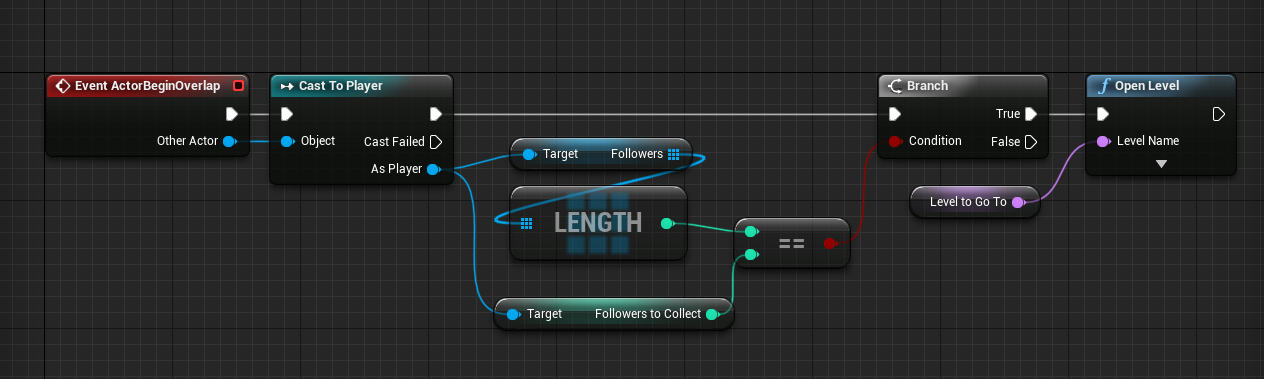 end goal blueprint graph