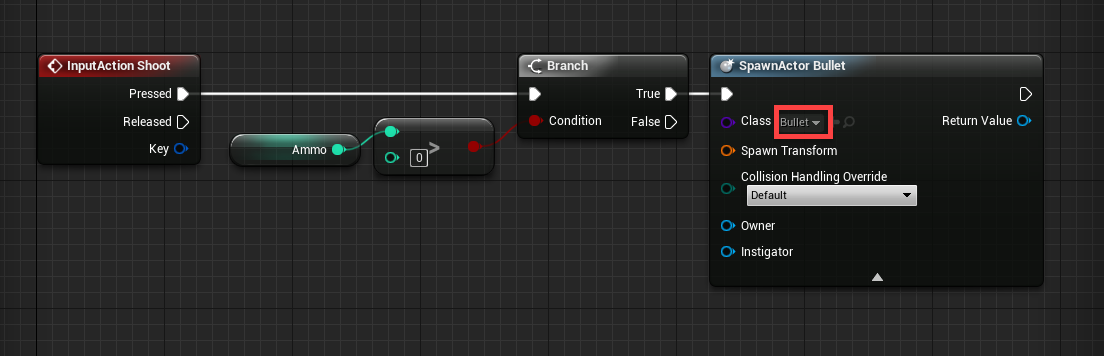 Spawn logic for bullet in Unreal Engine