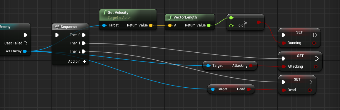 Logic to check if enemy is dead