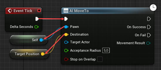 Compile Unit blueprint