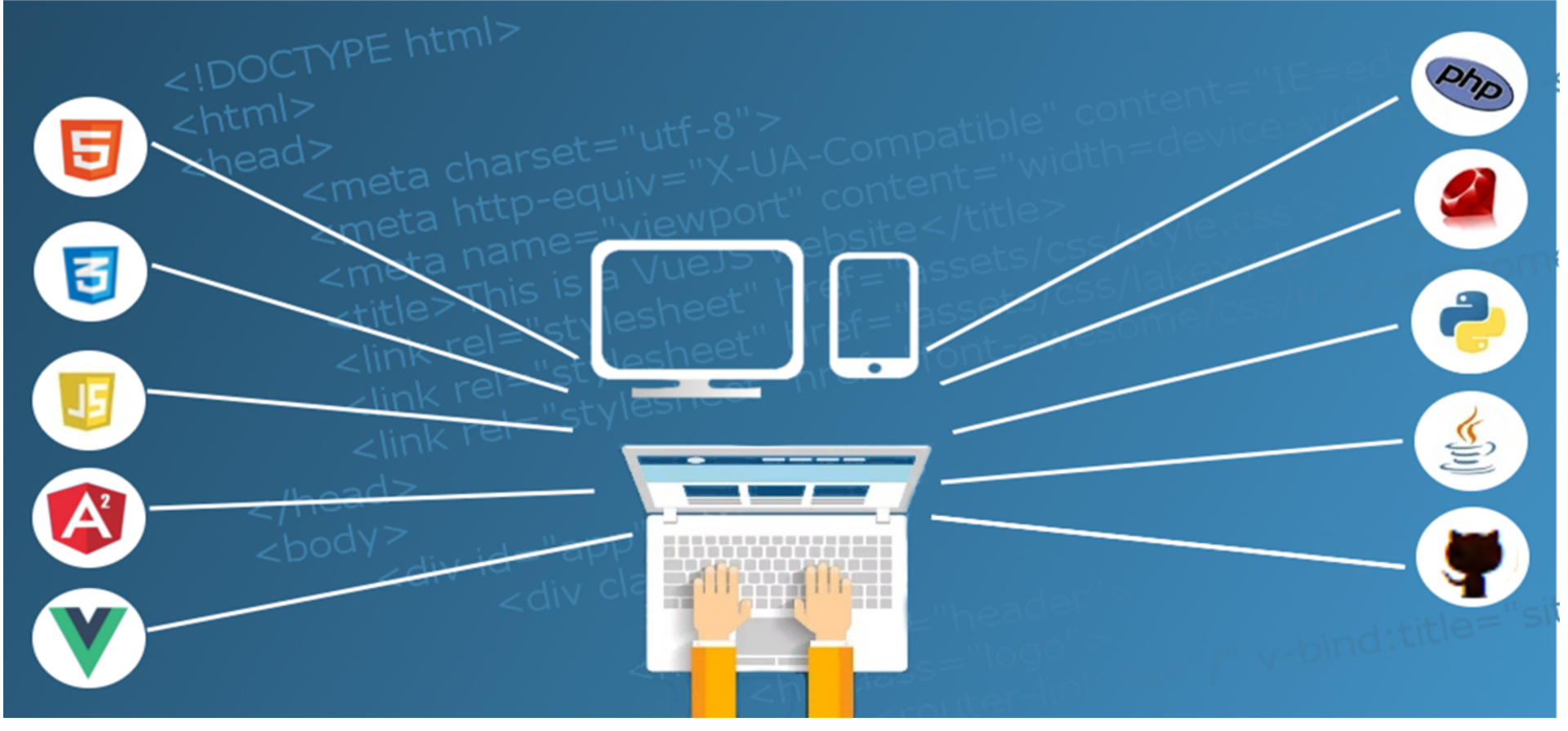 Vector image showing someone programming and various web technology icons